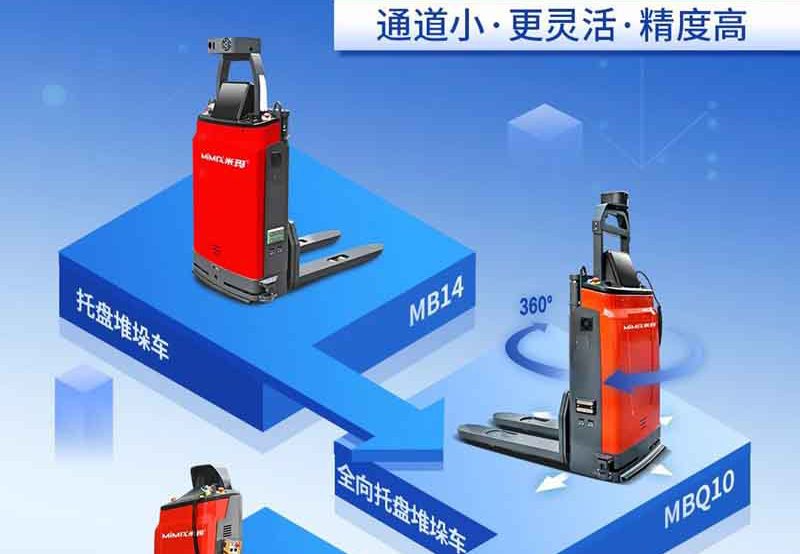 更轻、更窄、更灵活  MiMA系列化薄体AGV叉车本体让智能搬运更轻松！