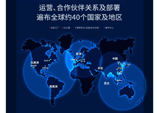 极智嘉公司介绍丨一站式仓储机器人合作伙伴