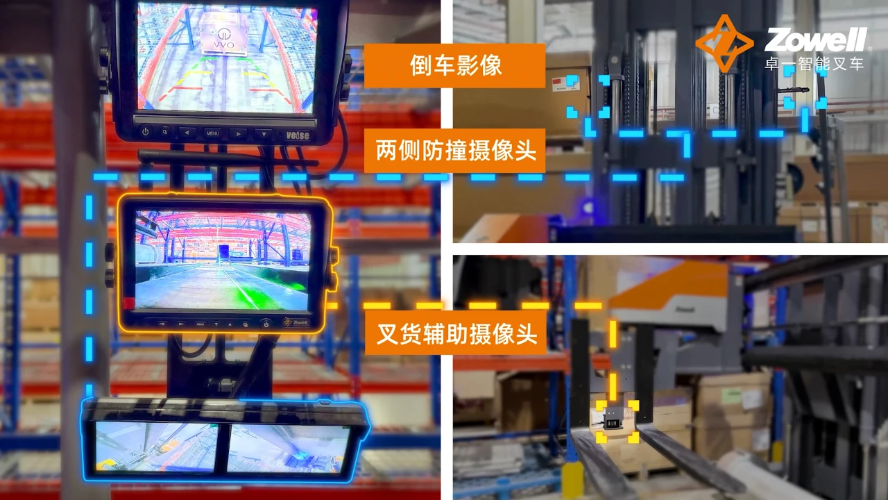 1.65m极窄巷道+三向叉车！卓一为全球知名农机制造商增效赋能！