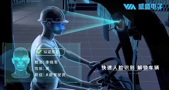 叉车技改新突破，威盛推出全新AI驾驶监控解决方案！