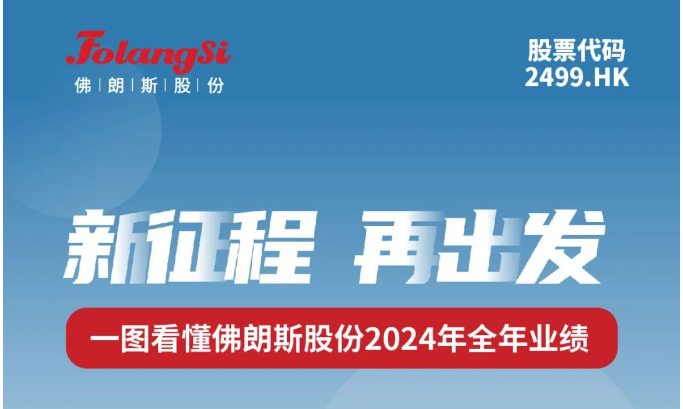 一图看懂佛朗斯股份(02499.HK)2024年全年业绩