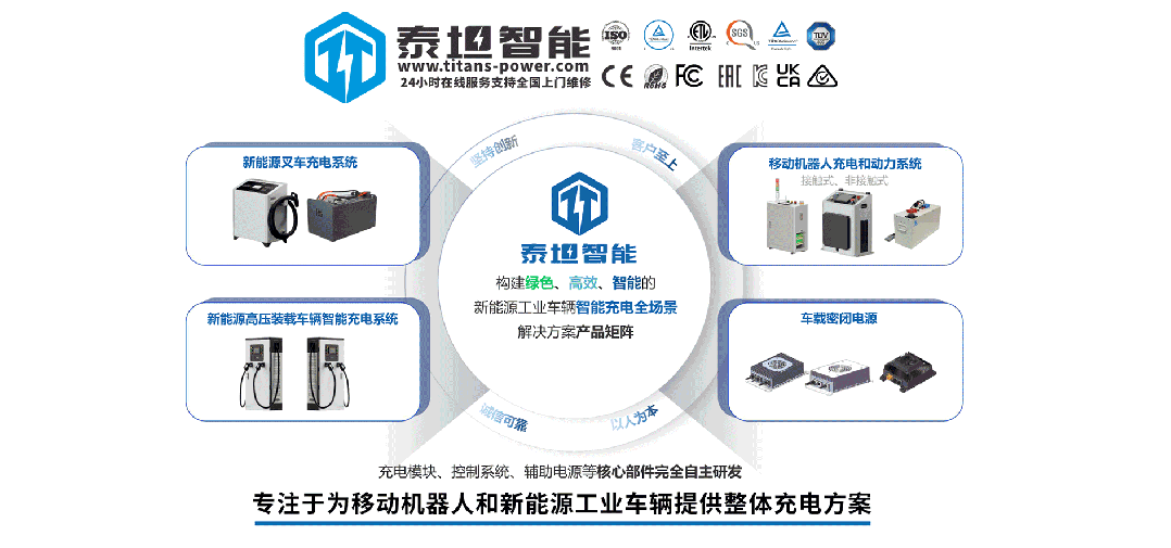 喜报|泰坦智能在新能源领域摘得瞪羚企业桂冠