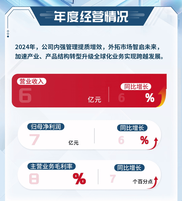 微信图片_20250411100530.gif