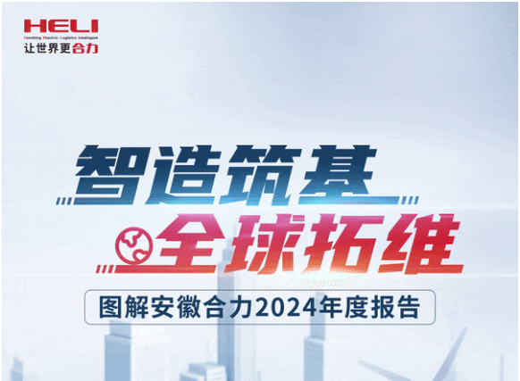 智造筑基 全球拓维 | 图解安徽合力2024年度报告