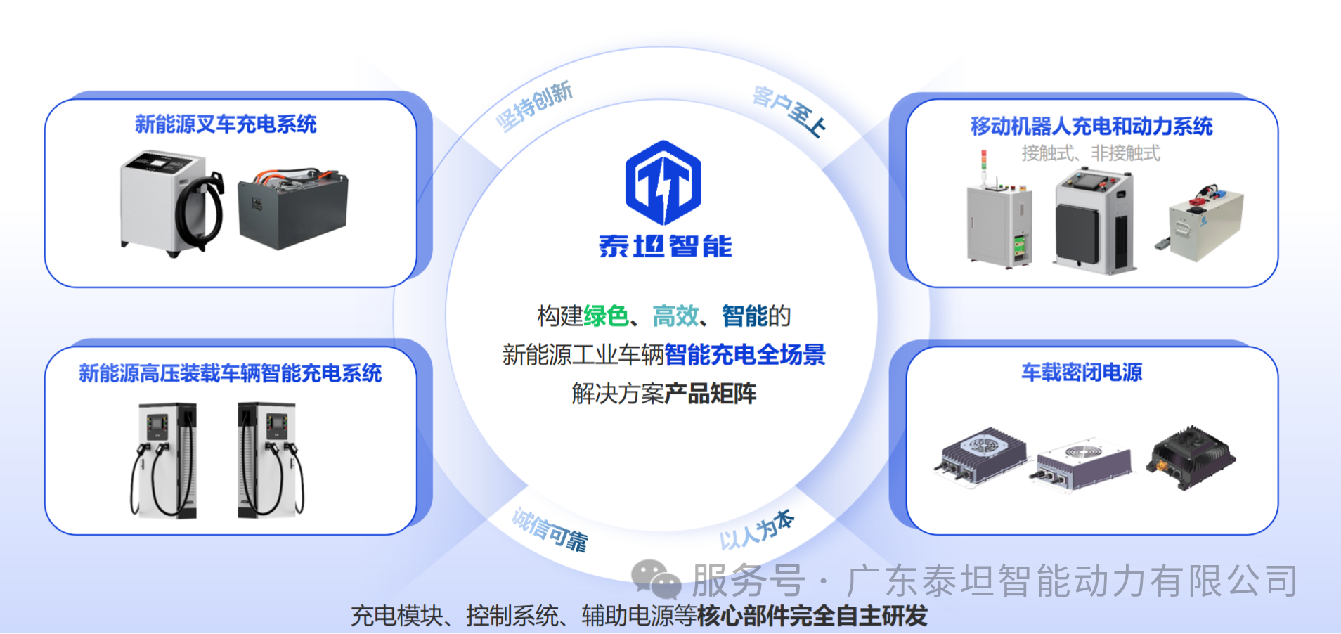泰坦智能 | 前沿科技加持，为无人叉车高效续航！