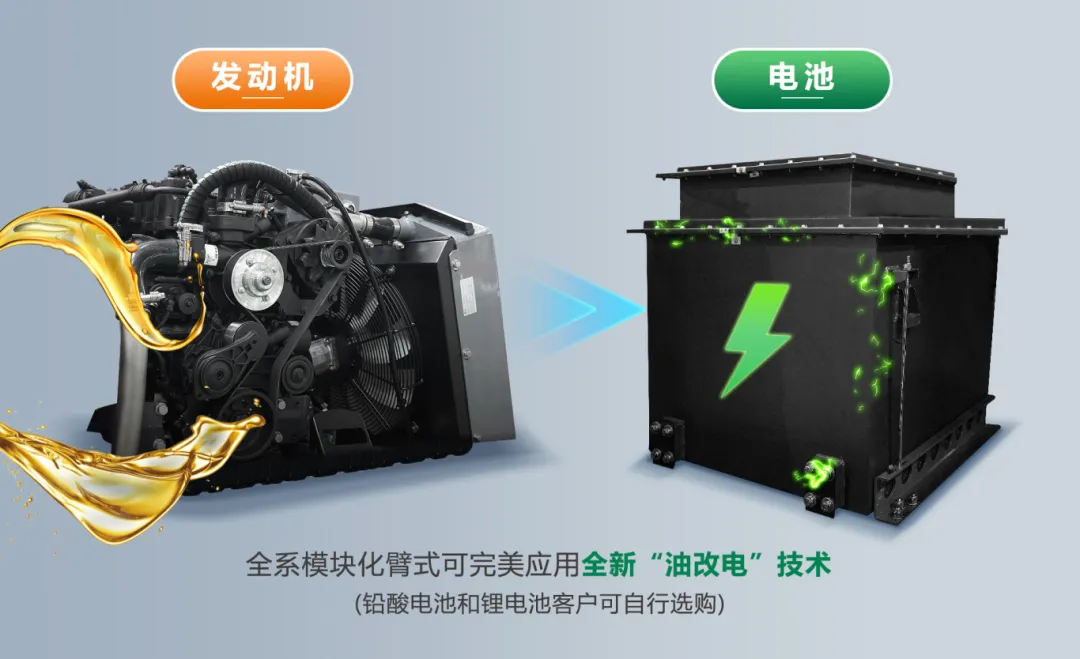 鼎力全系模块臂式推出“油改电”技术！