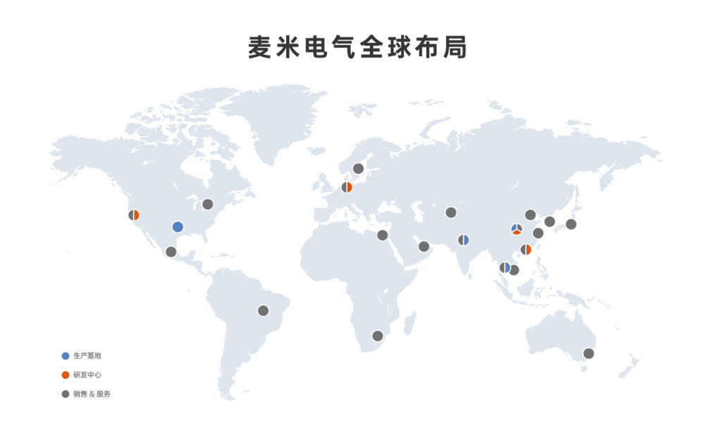 电动化的风，终究被麦米电气吹到了德国宝马展！
