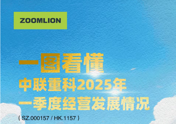 一图看懂中联重科2025年一季度经营发展情况