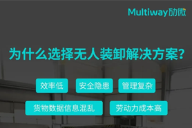 物流装卸效率低？看劢微无人装卸方案如何解决“最后100米”难题