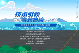技术引领，联创高效物流新生态——图解徐工港口物流综合解决方案