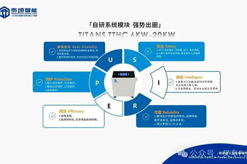 泰坦智能 | TTHC系列充电机用高效转换+智能调控推动智造降本！
