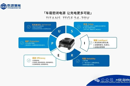 泰坦智能 | TTGF车载密闭电源IP65防护+高效省电，破解高尔夫球车户外作业损耗痛点！