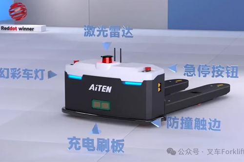 具身智能：为AI装上“身体”和“手脚”