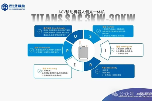 泰坦智能 | SAC侧充一体机，驱动无人AGV高效仓储物流新时代！​​