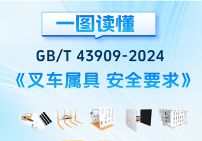 一图读懂GB/T 43909-2024《叉车属具 安全要求》