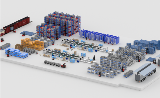 全场景√ 全链路√ 物料数智移动全搞定！