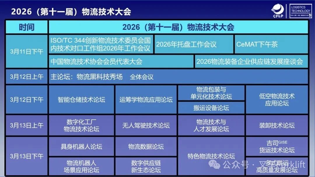 嘉宾日程确定版 | 2026（第十一届）物流技术大会