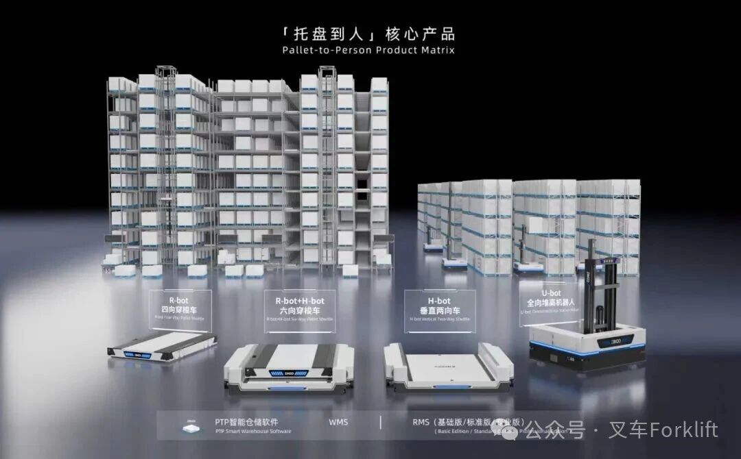 凯傲2026年开局良好，订单量强劲
