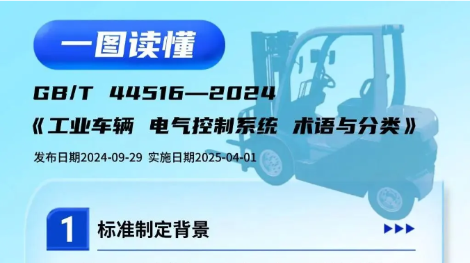 一图读懂GB/T 44516—2024《工业车辆  电气控制系统  术语与分类》