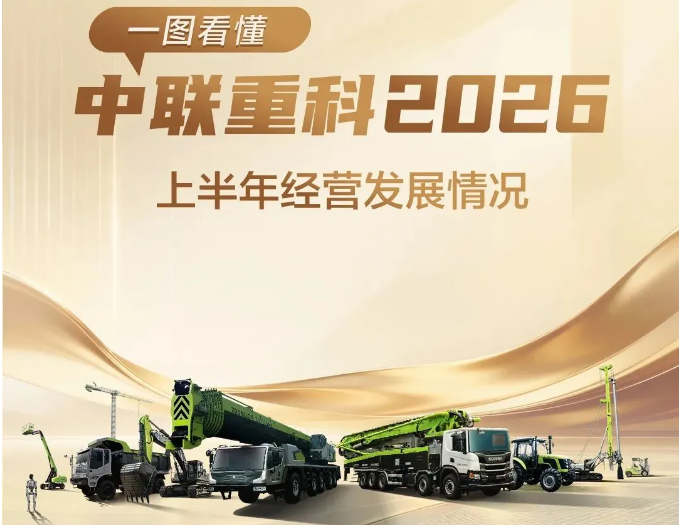 一图看懂中联重科2026上半年经营发展情况