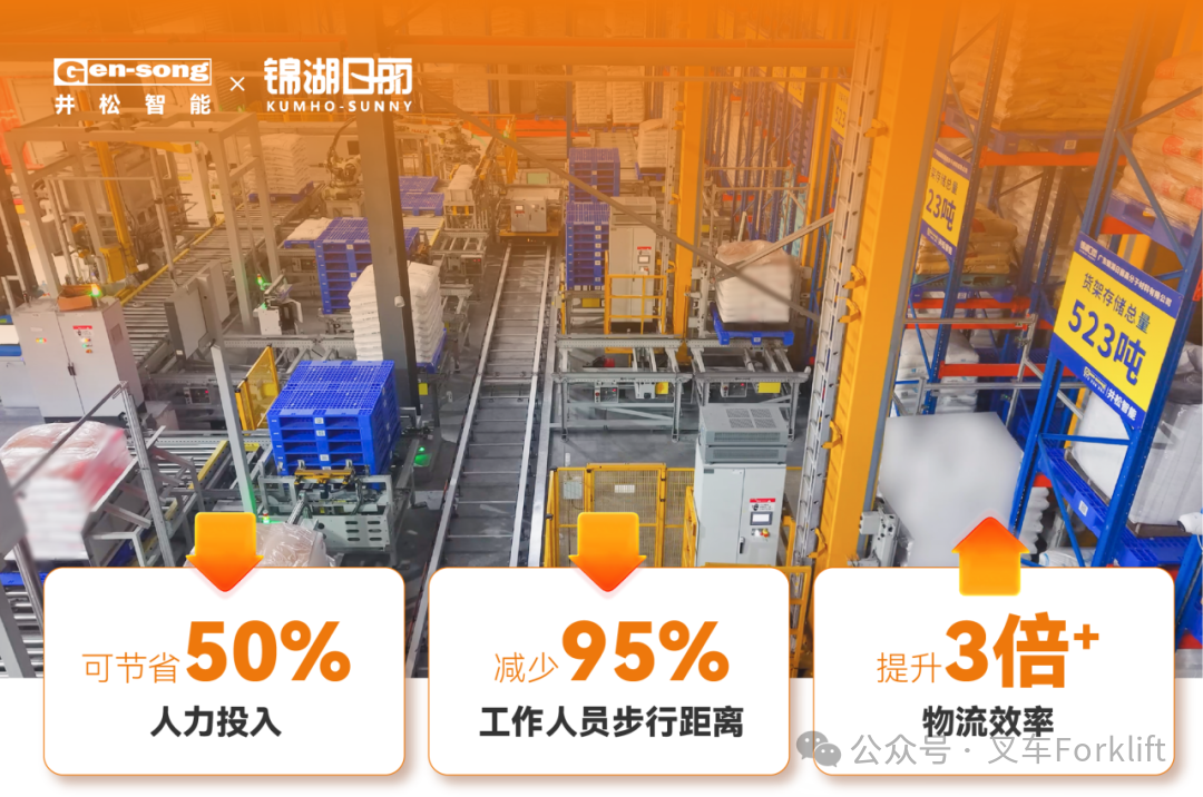 锦湖日丽&井松智能，数智仓储激活改性塑料智造新动能