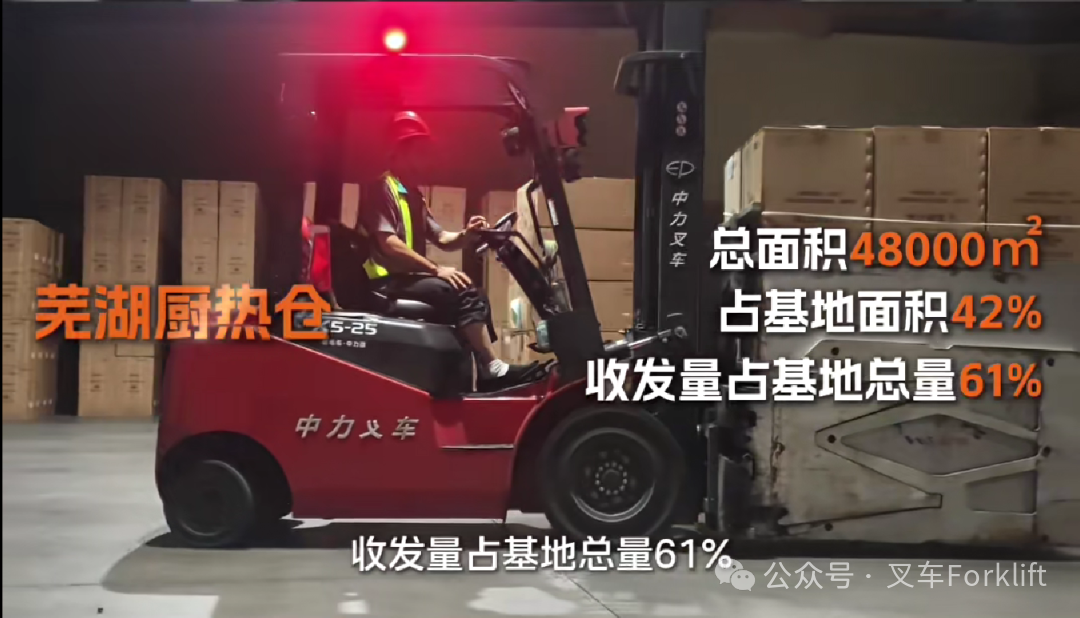 巨头严选！中力绿色智能搬运，护航家电物流仓